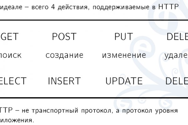 Kraken whitenet market