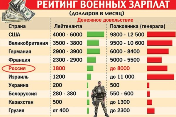 Кракен сайт маркетплейс