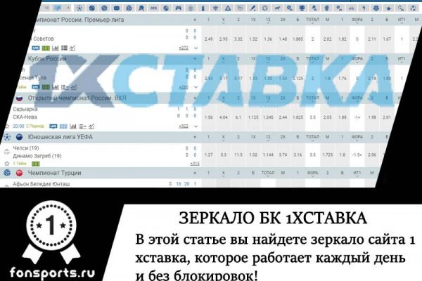 Каталог сайтов супернет