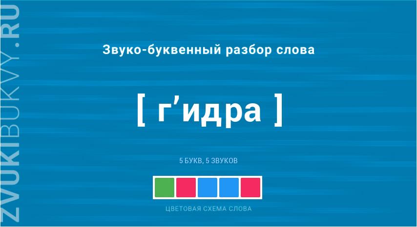 Kraken market ссылка тор