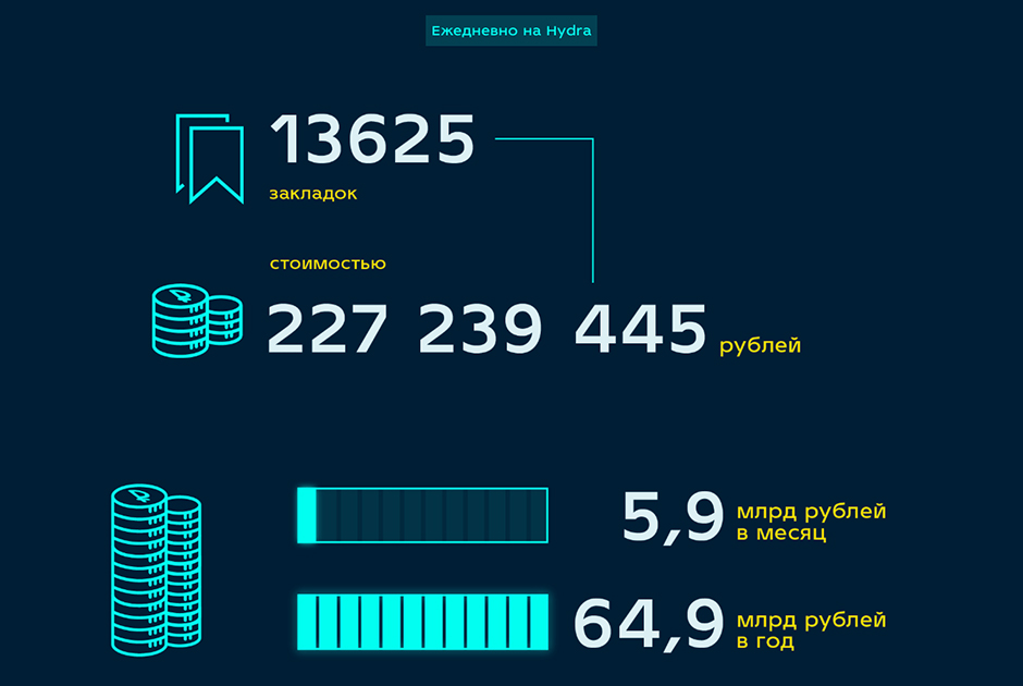 Кракен сайт krk market com